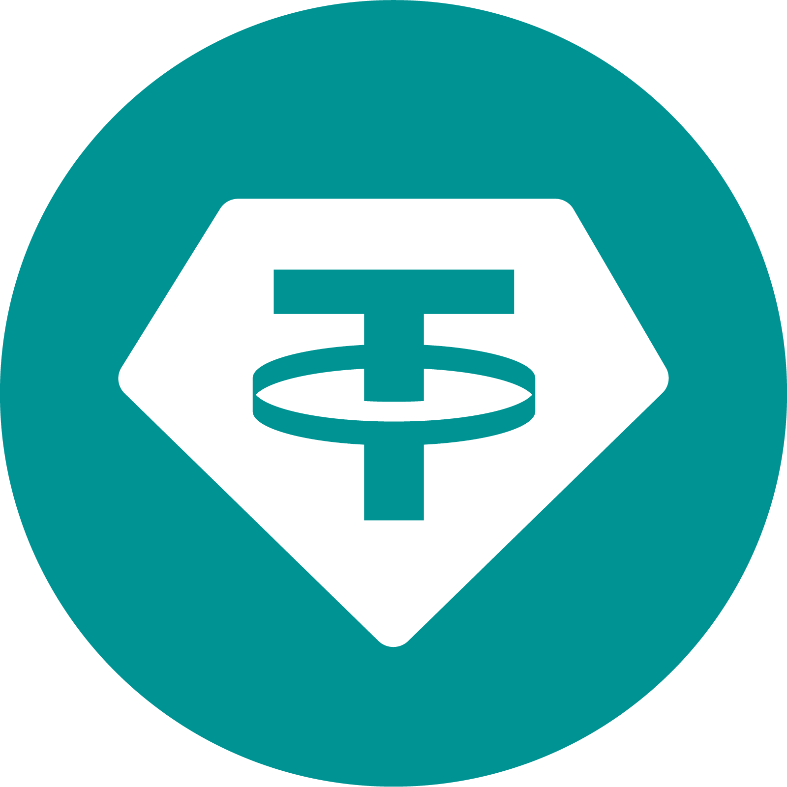 USDT | QloudRdp
