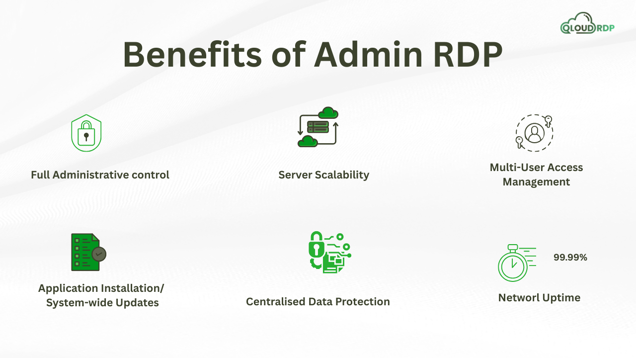 benefits of  rdp with admin access