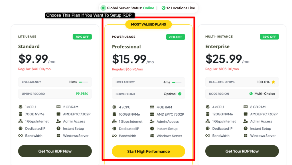 high performance rdp plans 