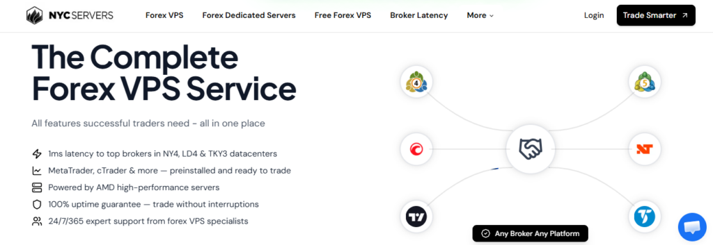 NYCservers forex rdp for MT4/MT5