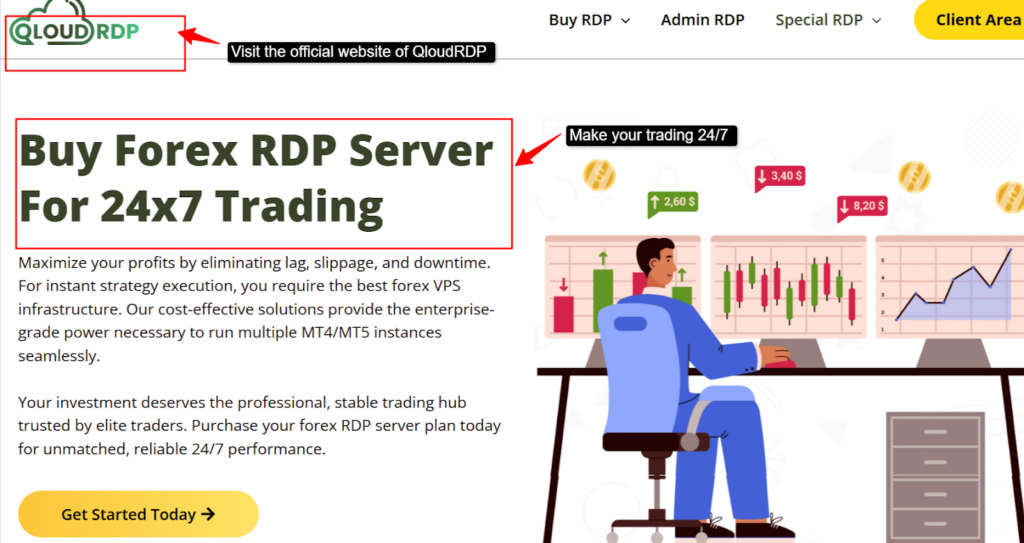 Qloudrdp forex RDP