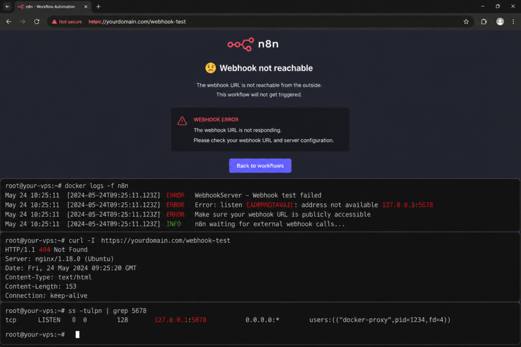 webhook stop firing on n8n