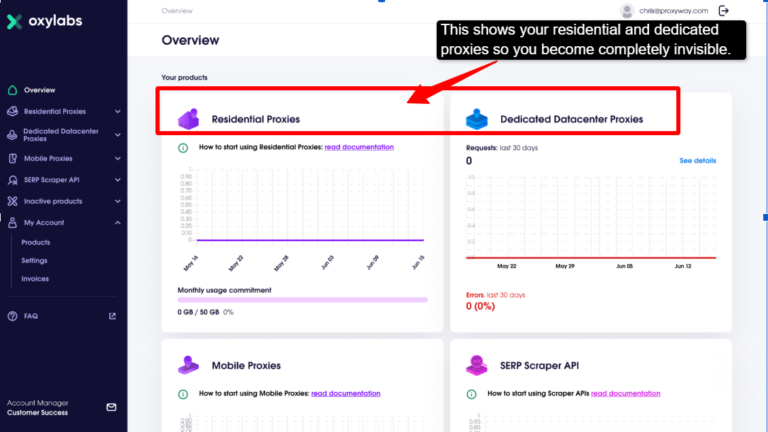 download proxy rotation tool like oxylabs