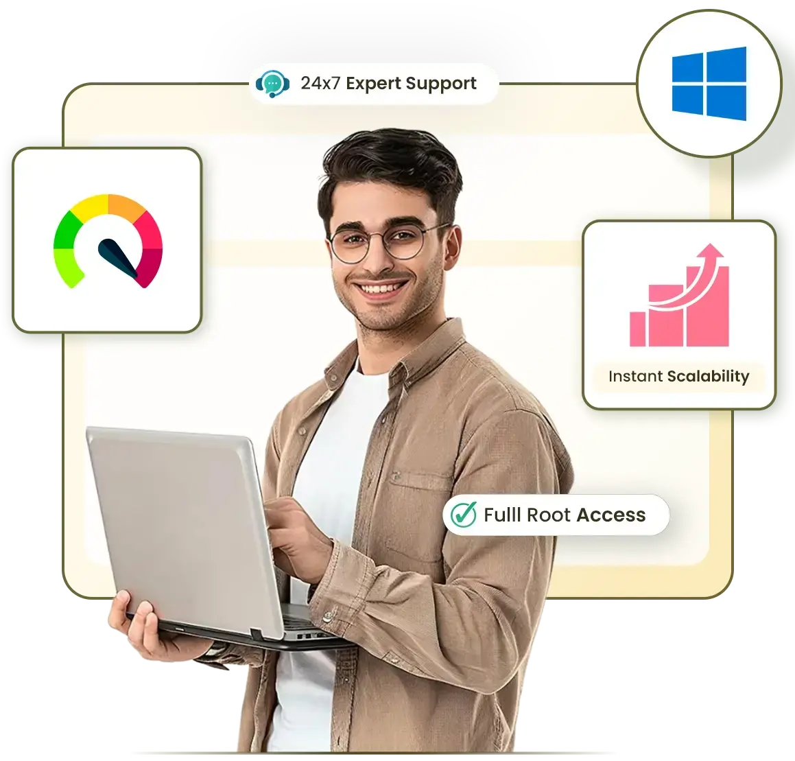 Buy RDP Servers For Windows Linux OS