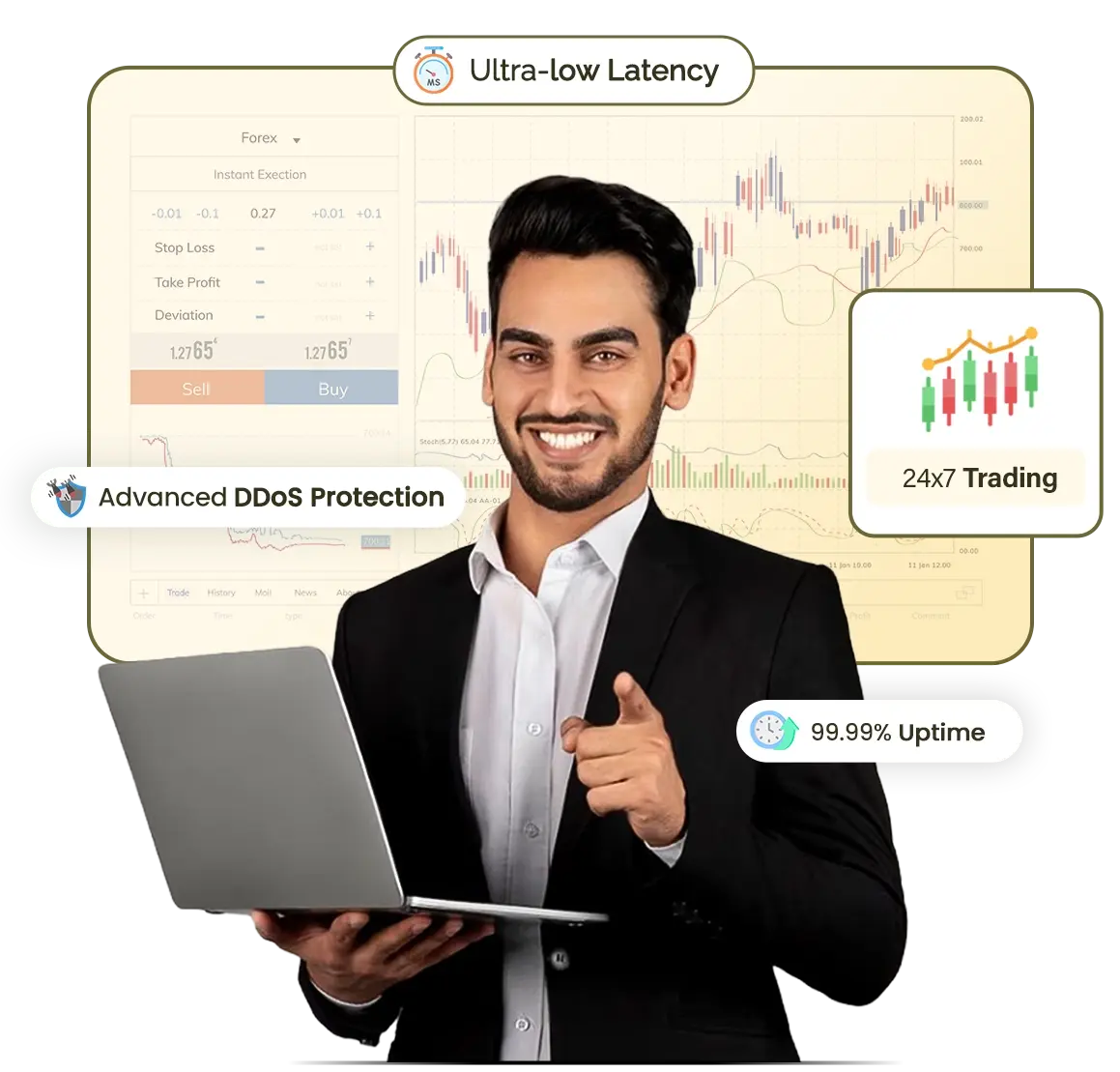 FOREX RDP