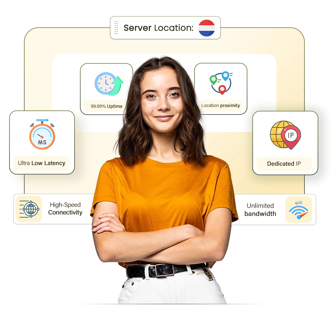 netherlands rdp server